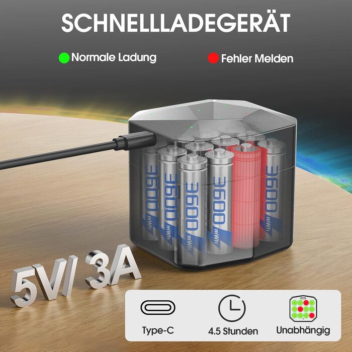 Набір акумуляторів AA Li-ion 1.5V 3600mWh (12 шт.) з зарядним пристроєм, високої ємності, 2000 циклів зарядки, сріблясті