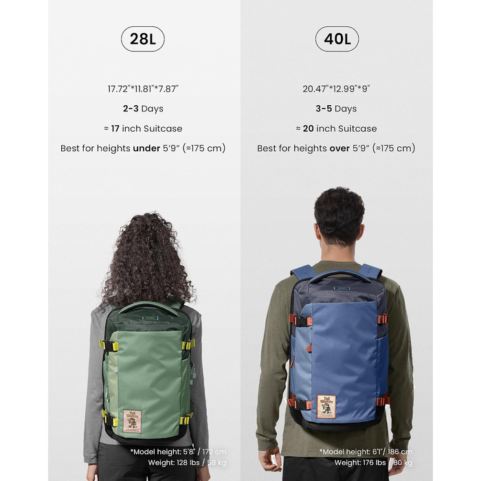 Дорожній рюкзак tomtoc 28L/40L для подорожей та літака, TSA-сумісний рюкзак для ручної поклажі (Coastal Blue-ripstop)