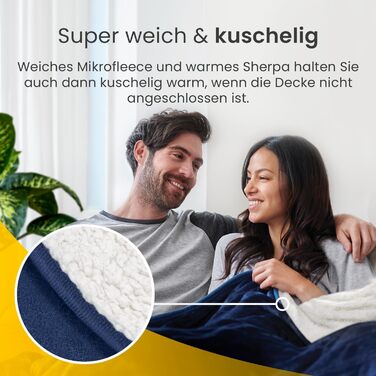 Електрична грілка Cosi Home Sherpa 180x130 см, 10 режимів, автоматичне відключення, захист від перегріву, пульт, фліс, прана, темно-синя