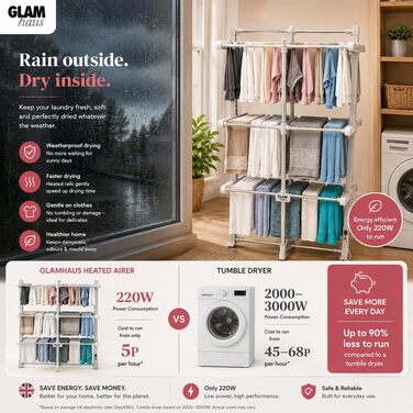 Електрична сушарка для білизни GlamHaus з підігрівом, алюмінієва стійка з чохлом для приміщень, 3 рівні, складана, 220 Вт