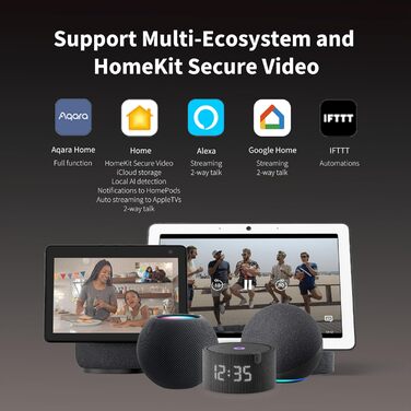 Відеодзвінок Aqara G4 із дзвінком, 1080p FHD, підтримка HomeKit, локальне розпізнавання облич, автоматизація, сумісний з Alexa, Apple Home, Google, сірий