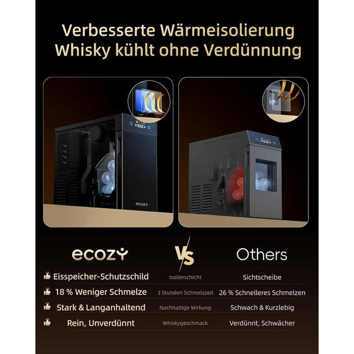 Льодогенератор Ecozy для дому та офісу, самоочищення, 2 розміри кубиків льоду, 12 кг/24 год, чорний