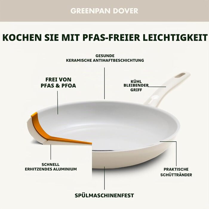 Набір сковорідок GreenPan Dover (20,3 см та 25,4 см), керамічне антипригарне покриття без PFAS, підходять для духовки та посудомийки, колір кремовий білий