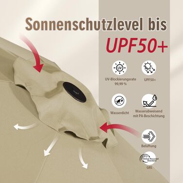 Парасолька від сонця Sekey XXL з ручкою-котушкою, UPF 50+, для тераси, балкона та пляжу, колір тауп, з підставкою, 220 × 400 см