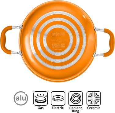 Набір каструль BRUNNER Mandarina, 9 предметів, антипригарне покриття