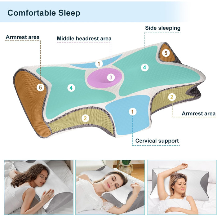 Ортопедична подушка Cozary для шиї з Memory Foam, 2 положення, для сну на боці та при болях у спині, сіра