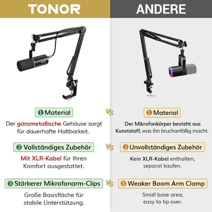 Динамічний USB/XLR мікрофон TONOR TD510+ для ПК, студії, подкастів, стрімінгу, ігор, з мікрофонною стійкою, кнопкою вимкнення звуку, для PS4/PS5, вокальний мікрофон