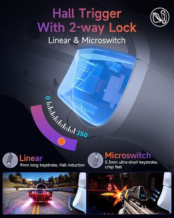 Бездротовий ігровий контролер EasySMX X20 для PC, Switch та смартфонів: RGB-підсвітка, Hall-ефекти, знімні стіки, механічні кнопки та 6-осьовий гіроскоп, білий