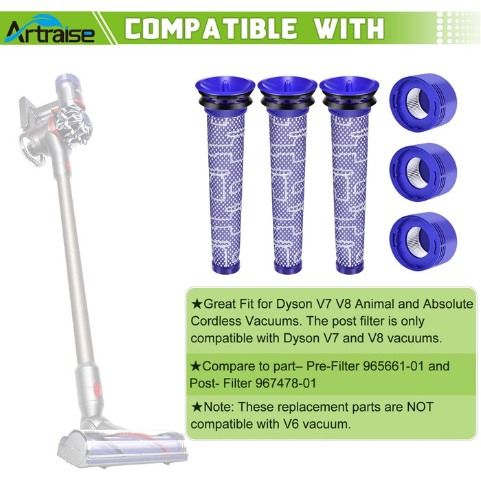 HEPA-фільтри Artraise V8 для Dyson V8/V7, комплект 6 шт (3 післямоторних, 3 передмоторних), змінні фільтри для пилососів Dyson Animal/Absolute, сумісність DY-96566101, DY-96747801