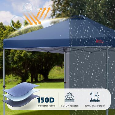 Павільйон садовий розкладний MASTERCANOPY 3x3м, синій (з бічними стінками, UPF50+, водостійкий, з сумкою та мішками)