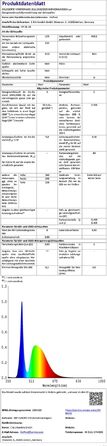 LED гірлянда вулична HeiPard 30м, 53 лампи G40, з пультом, таймером, димером, водонепроникна для саду, тераси, весіль