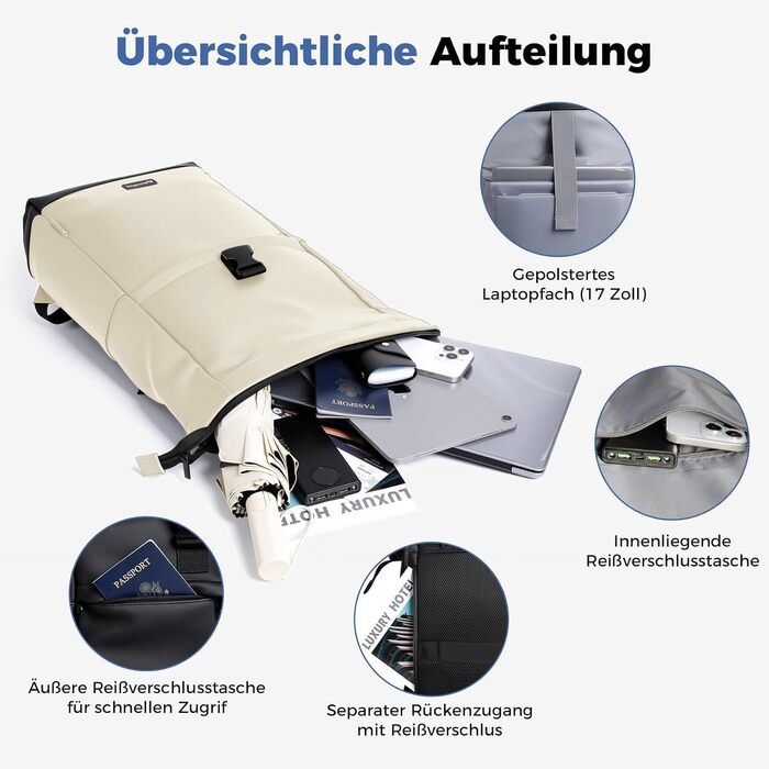 Водонепроникний рюкзак для ноутбука Rolltop 18-25Л, білий (30x13x48 см)