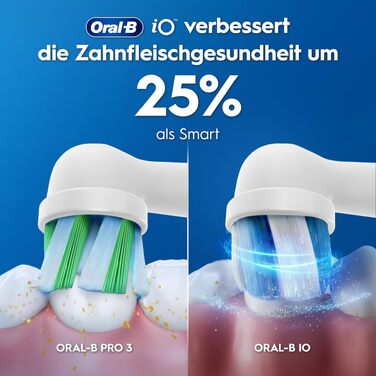 Електрична зубна щітка Oral-B iO Series 3, світло-блакитна (Ice Blue), 1 щітка + 3 смінні насадки