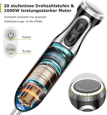 Блендер занурювальний Bonsenkitchen HB3203 4-в-1, 1000 Вт, нержавіюча сталь, з насадкою-мініподрібнювачем 500 мл та мірним стаканом 700 мл для дитячого харчування, чорний