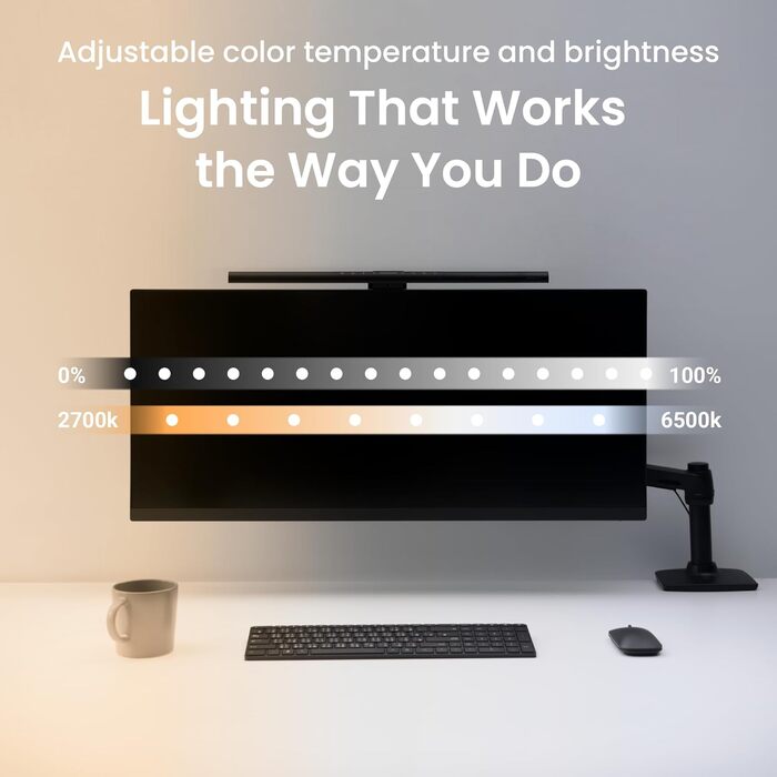 BenQ ScreenBar Pro – LED лампа для монітора: без відблисків, авто вкл/викл, універсальна кріплення, широке освітлення, регулювання кольору та яскравості, автоматичне регулювання, чорний колір