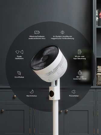 Вентилятор підлоговий MeacoFan Sefte®: тихий (25 дБ), з пультом, дисплеєм, 3D-коливанням, нічним режимом, таймером. Для спальні та вітальні. Гарантія 3 роки.