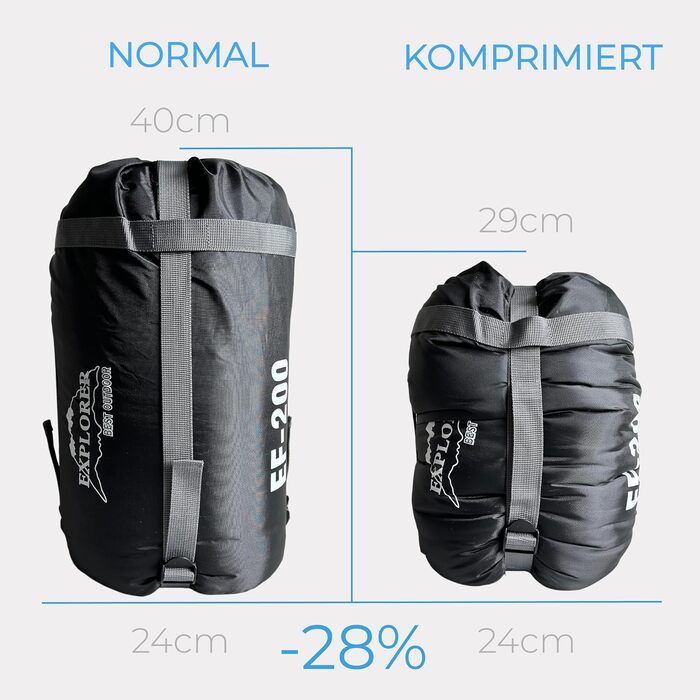 Зимовий спальний мішок-ковдра EXPLORER EF-200 XXL (-18°C / +3°C), 220x80 см, 400GSM для кемпінгу, трекінгу та подорожей, чорний