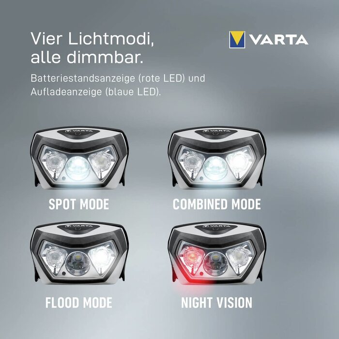 VARTA налобний ліхтар LED, акумуляторний, водонепроникний, бездротова зарядка, регульований кут, диммування, для кемпінгу, бігу, туризму
