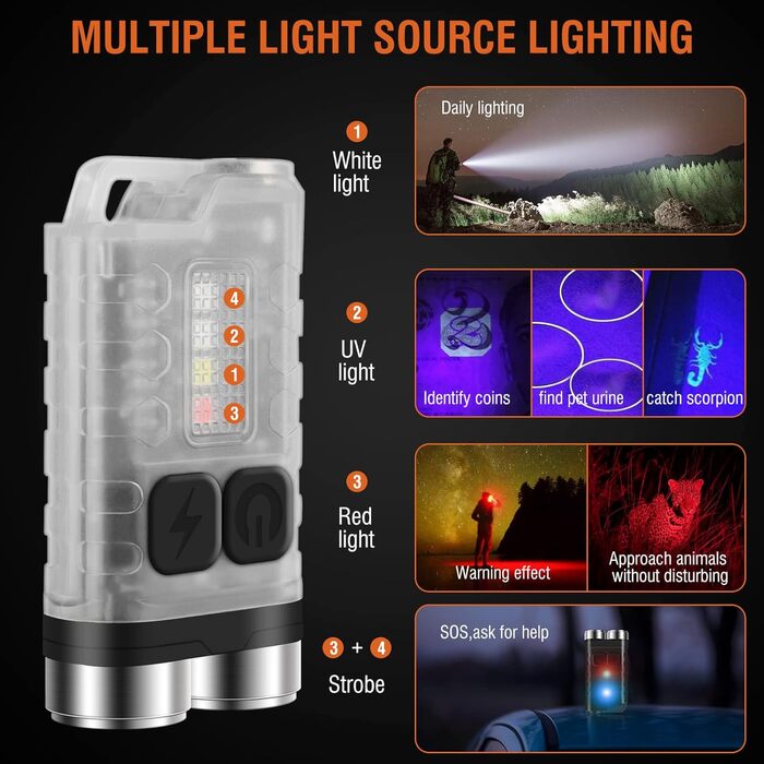 Міні ліхтарик BORUIT V3, LED, акумуляторний, брелок, 900 люмен, 10 режимів, білий, червоний, синій, ультрафіолет, IP65, водонепроникний