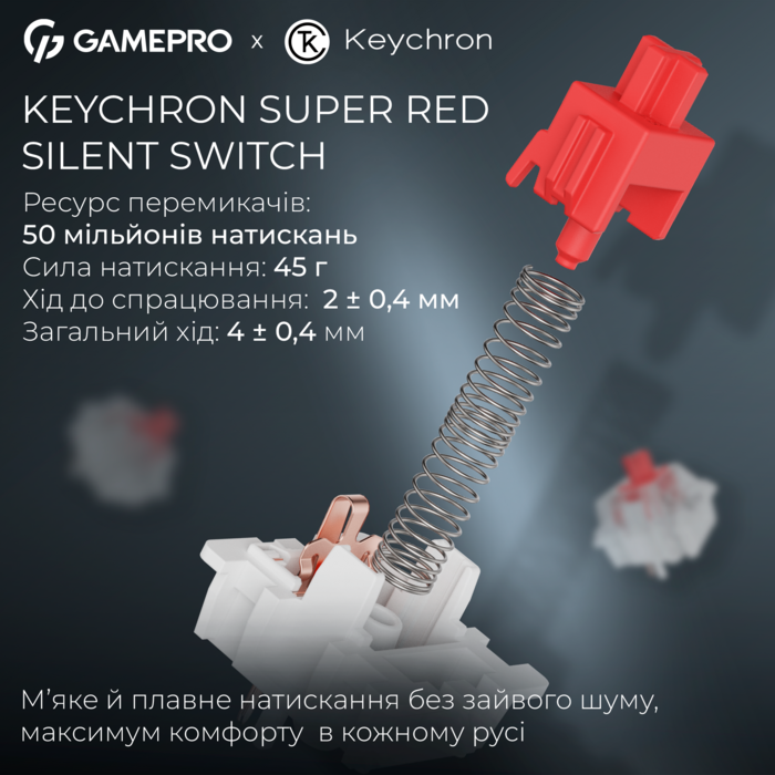 Бездротова механічна клавіатура GamePro Asgard Ragnar (MK285WH)
