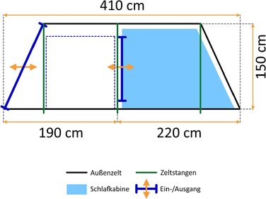 Сімейний намет CampFeuer Zelt Super+ на 4 особи: великий тунельний намет з 2 входами, тамбуром та водонепроникністю 3000 мм (Пісочний/Чорний)