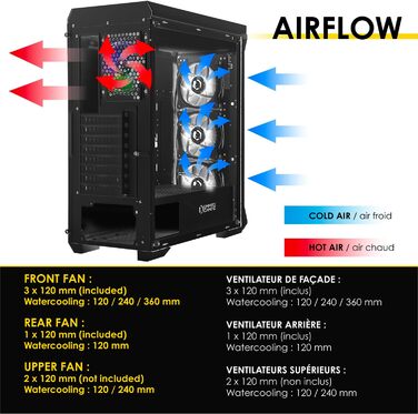Ігровий корпус для ПК EMPIRE GAMING Darkwitcher, ARGB, середній ATX, металева сітка, скляна бокова панель, 4 вентилятори 120 мм, адресне підсвічування RGB, 5V PWM
