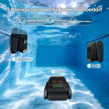 Робот-пилосос для басейну Pool-Royal PR10 Limited Design Edition 2026: автоматичне очищення дна, стін та водної лінії, акумулятор 120 хв