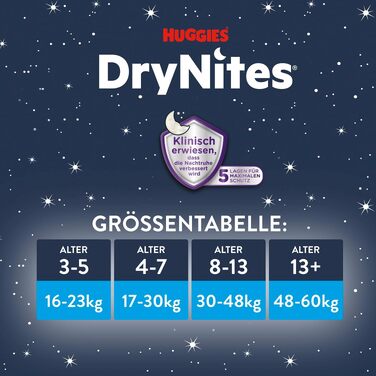 Нічні підгузки-труси Huggies DryNites для дівчаток 8-13 років, 52 шт, Pyjama Pants