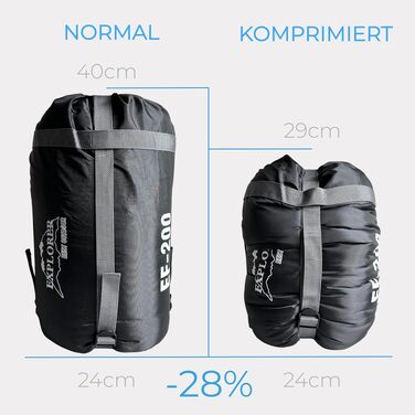 Зимовий спальний мішок-ковдра EXPLORER EF-200 XXL (-18°C / +3°C), 220x80 см, 400GSM для кемпінгу, трекінгу та подорожей, чорний