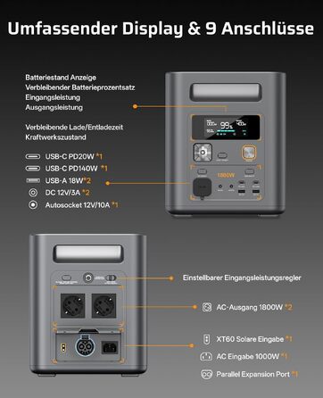 Портативна зарядна станція AFERIY 1800W 1024Wh LiFePO4 Solargenerтор з швидкою зарядкою 1 год, UPS <10мс, 9 виходів, Pure Sine Wave 230V, керування через APP, BMS, для кемпінгу та дому (1800pro+SA400w)