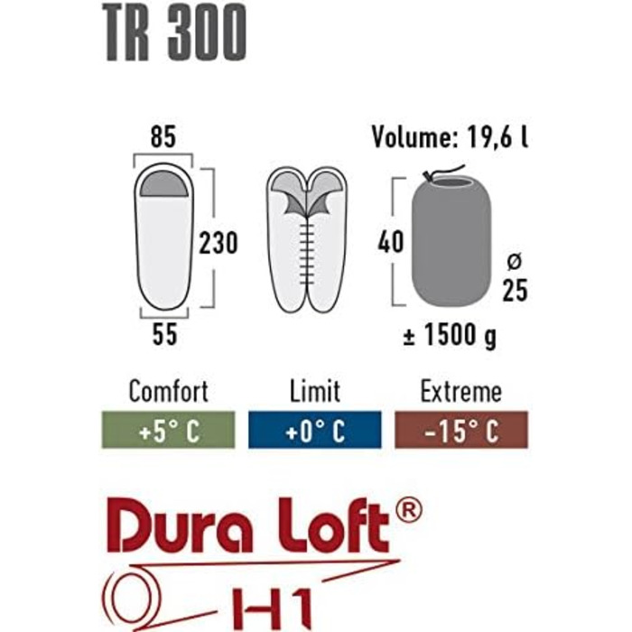 Спальний мішок High Peak TR 300, екстра широкий, 3-4 сезони, температура до 0°C, теплий, дихаючий, водостійкий, для кемпінгу, фестивалів, трекінгу, антрацит/синій, з мішком для пакування, з'єднуваний, RV L
