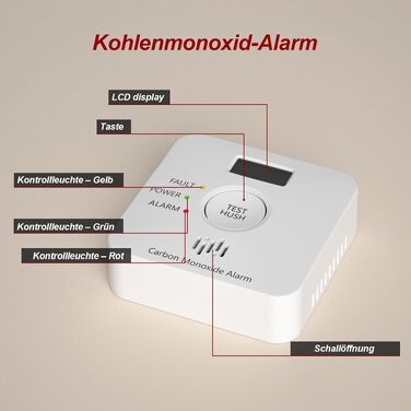 Детектор чадного газу (CO) з LCD-дисплеєм та батареєю на 10 років, стандарт EN50291, кнопка Silent-Test (TCS0202A)