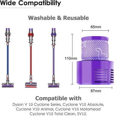 Набір з 3 фільтрів для пилососа Dyson Gen5 Detect/Outsize, змінні HEPA фільтри для бездротових пилососів Dyson SV23, SV24, Gen5 Detect Fluffy