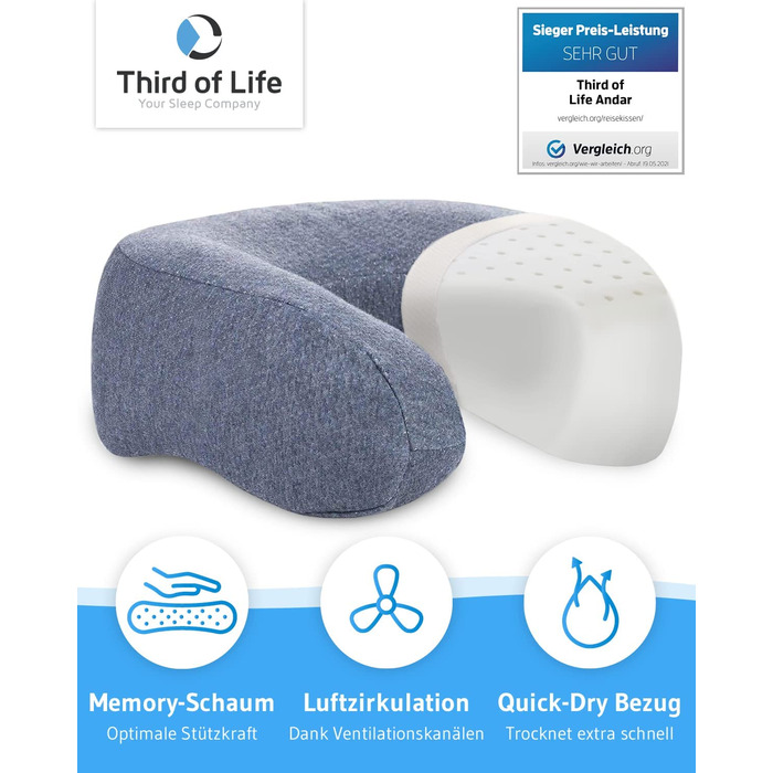 Ергономічна подушка для шиї ANDAR QuickDry з Memory-Foam для подорожей, швидковисихаючий чохол, проти болю в шиї, сіра, для літака, авто