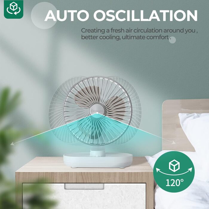 Вентилятор настільний OCOOPA Rotateair 6.5