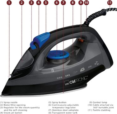 Парова праска Clatronic DB 3703, 1800 Вт, 23 парові отвори, 150 мл, самоочищення, 3 рівні подачі пари, нержавіюча підошва, чорна