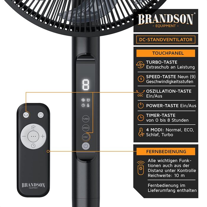 Вентилятор Brandson ECO DC, енергозберігаючий, 9 режимів, турбо, безщітковий тихий мотор, пульт, таймер, осциляція 60°/90°/120°, білий