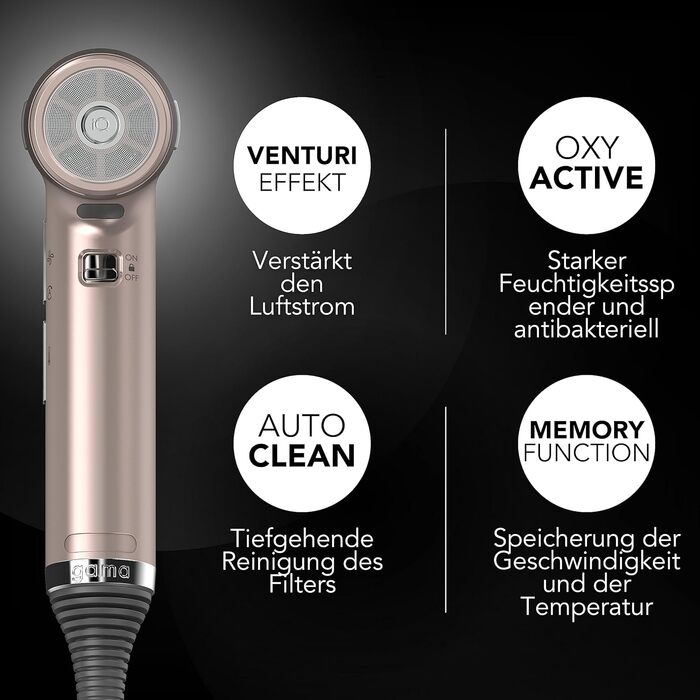 Професійний фен для волосся Gama Italy iQ1 Perfetto, Oxy-Active, автоочищення, 2 насадки та дифузор, ультралегкий 294 г, рожевий