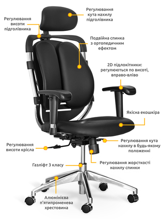 Крісло Mealux Mentor Duo Black (арт.Y-550 KB Duo)