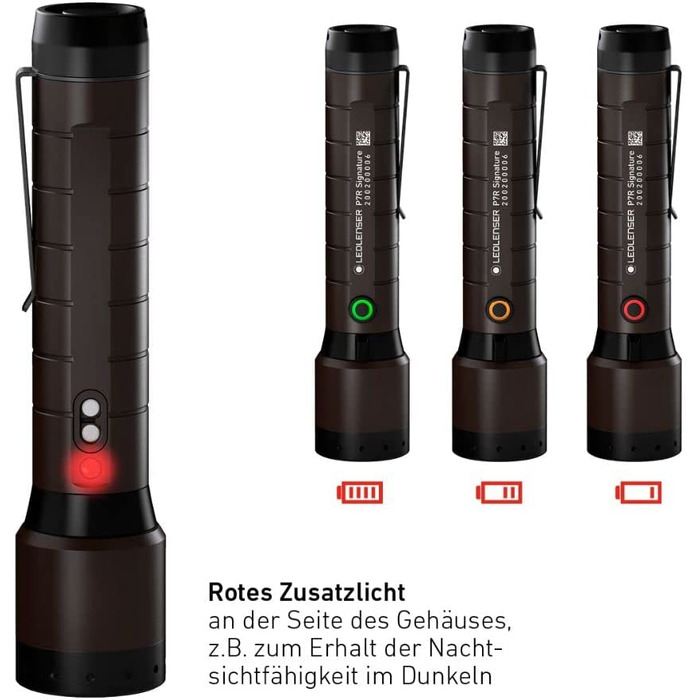 Ліхтарик Ledlenser P7R Signature LED з червоним світлом, акумулятором 21700, водонепроникний IP68, 2000 люмен, фокусування, дальність 330 м, із зарядкою та чохлом