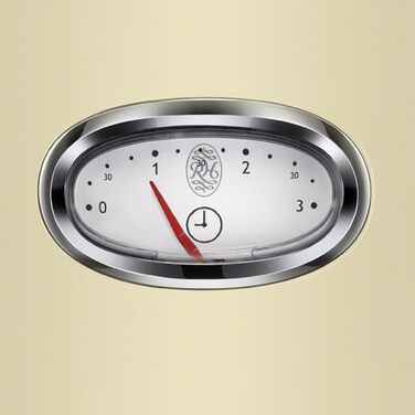 Тостер Russell Hobbs Retro Creme з лічильником часу + Чайник Colours+ Creme 1.7л, 2400Вт - Набір для кухні