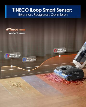 Tineco Floor One S6 Stretch Steam: Волого-сухий пилосос для твердих підлог з функцією пари, 22000 Па, Anti-Tangle, Flashdry 85°C, 50 хв роботи, для шерсті тварин
