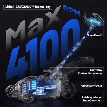 Акумуляторний газонокосарка Litheli 20V, ширина косіння 43 см, до 200 м², об'єм кошика 30 л, регулювання висоти 25-65 мм, акумулятор 4.0 Ah, Easysurge