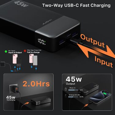 Портативний Power Bank JUOVI J2621, 20000mAh, 45W, сумісний з Switch, MacBook, iPhone, Samsung, Steam Deck та іншими пристроями (чорний)