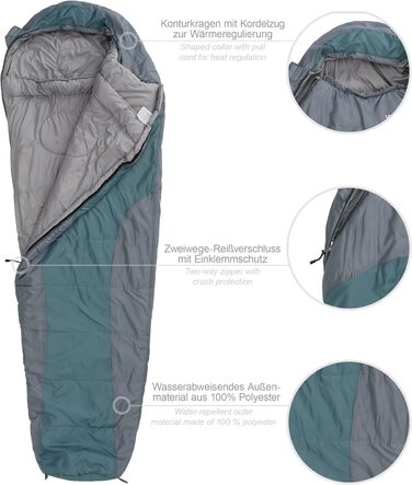 Кокон-спальник Where Tomorrow Mumienschlafsack для кемпінгу (синій/сірий, 230x80 см)