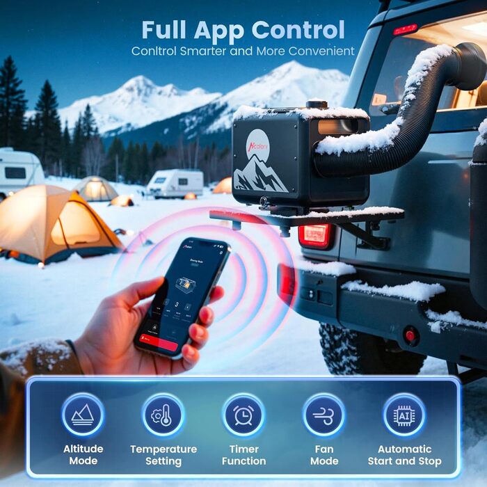 Автономний дизельний обігрівач повітря 8кВт з Bluetooth, керуванням через додаток, 7.5L Toolbox MAX, 230V AC та 12/24V DC для авто, вантажівок та кемпінгу, модель 2025