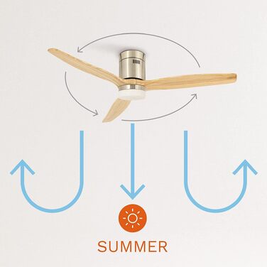 Вентилятор стельовий з підсвічуванням Windcalm Deckenventilator ABS, 132 см, пульт, DC-мотор, нікель/світле дерево