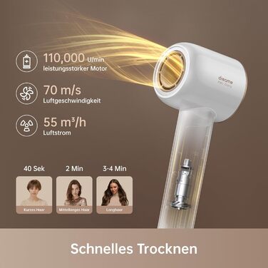 Фен для волосся Dreame Hair Glory Combo, швидка сушка, 110 000 об/хв, потік повітря 70 м/с, іонізація, регулювання температури та швидкості, з дифузором, білий