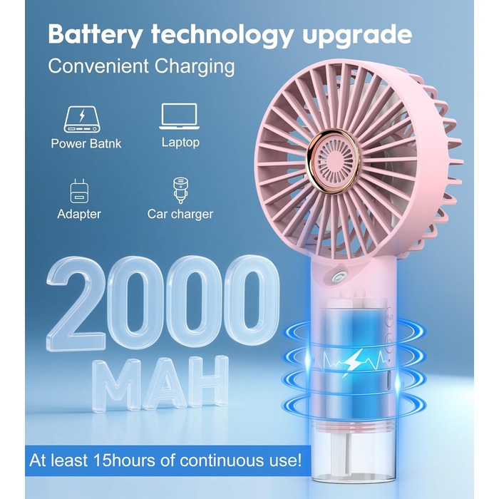 Вентилятор настільний USB-C портативний рожевий Turbo Cooling для дому, офісу, кемпінгу. Безшумний вентилятор на стіл