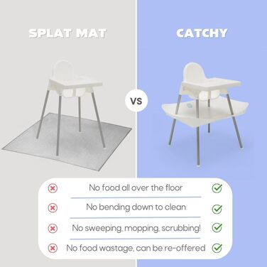 Захисна підставка для стільця Stokke Tripp Trapp - біла. Підходить для IKEA Antilop.